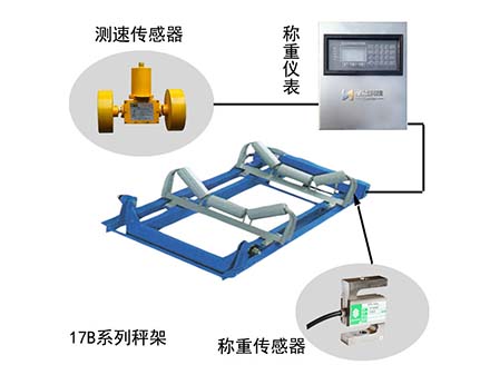 http://www.guolians.cn/product/449.html