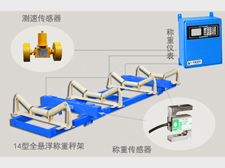 雙十一必買清單！圣能科技電子皮帶秤、交換機值得推薦