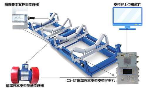 http://www.guolians.cn/pidaicheng/kypdc.html